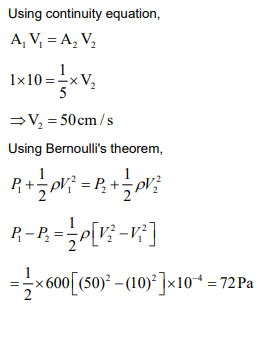 Solution Image