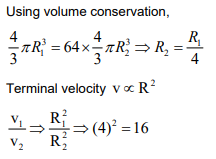 Solution Image