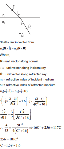 Solution Image