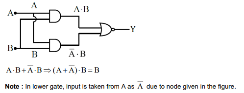Solution Image
