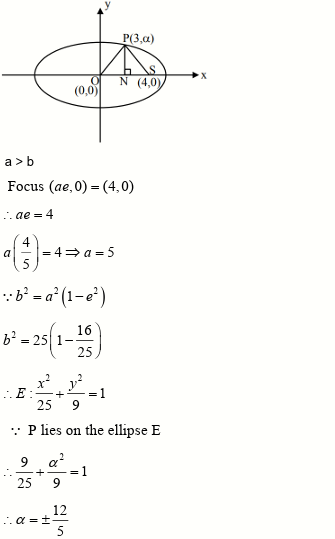 Solution Image