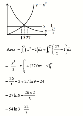 Solution Image