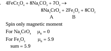Solution Image