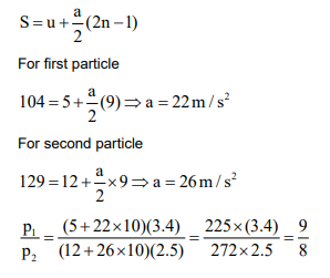 Solution Image