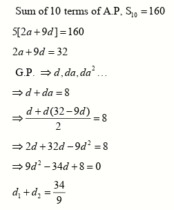 Solution Image