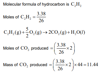 Solution Image