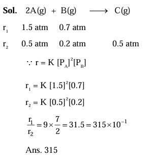 Solution Image