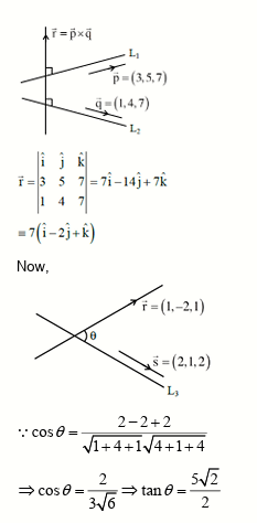 Solution Image