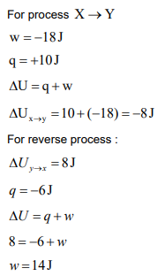 Solution Image