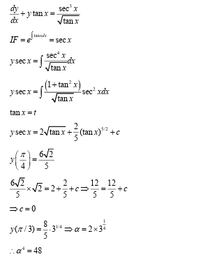 Solution Image