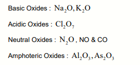 Solution Image