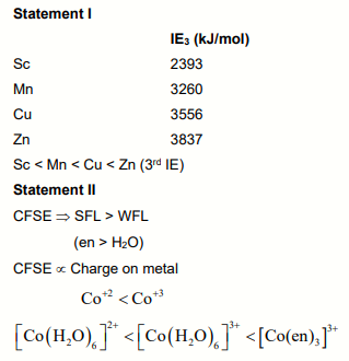 Solution Image