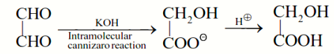 Solution Image