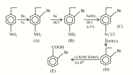 Solution Image