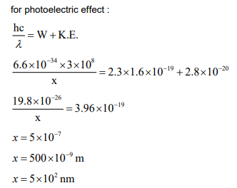 Solution Image