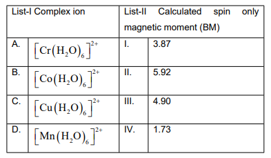 Question Image
