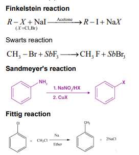 Solution Image