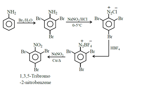 Solution Image