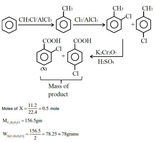 Solution Image