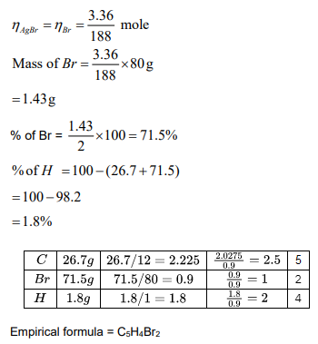 Solution Image