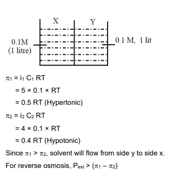 Solution Image