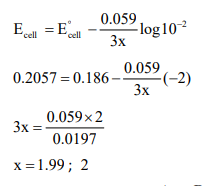 Solution Image