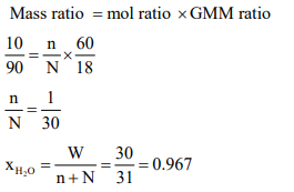 Solution Image