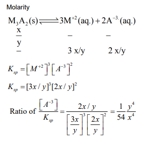 Solution Image