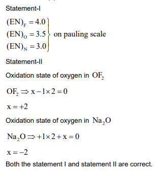 Solution Image