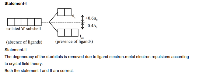 Solution Image