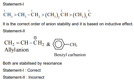 Solution Image
