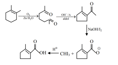 Solution Image