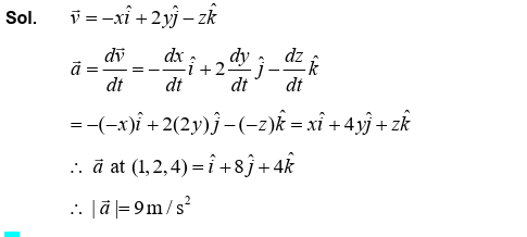 Solution Image