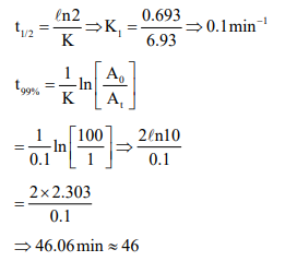 Solution Image