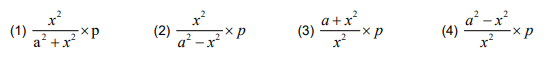 Options Image