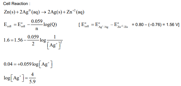 Solution Image
