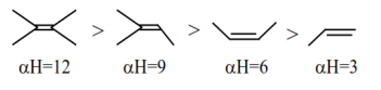 Solution Image
