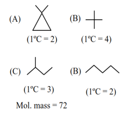 Solution Image