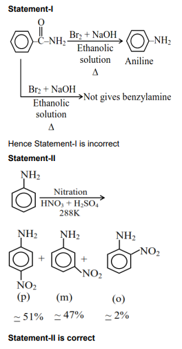 Solution Image