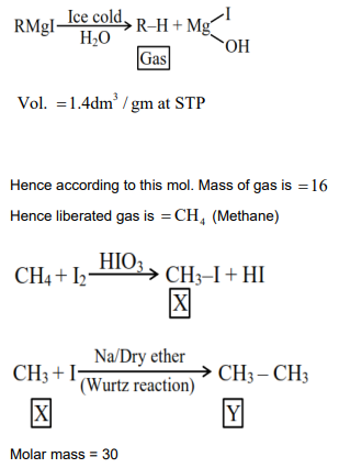Solution Image