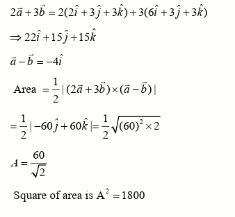 Solution Image