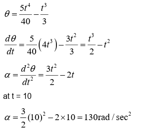 Solution Image
