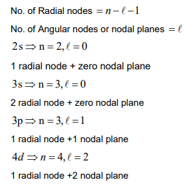 Solution Image