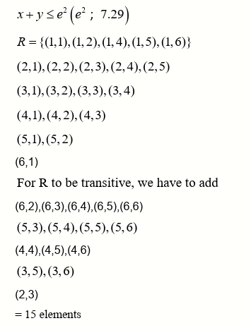 Solution Image