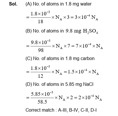 Solution Image