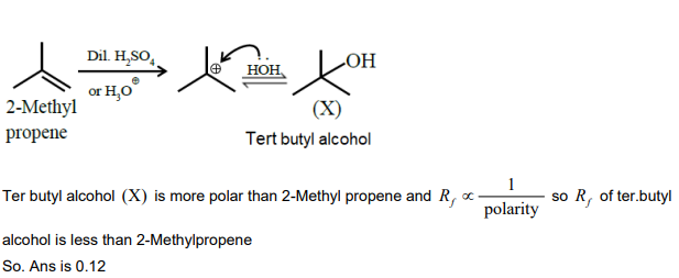 Solution Image