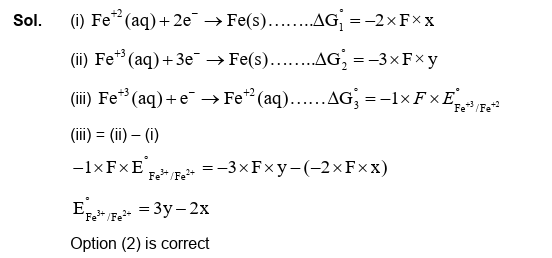 Solution Image