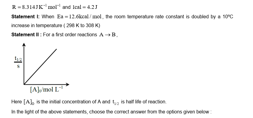 Question Image