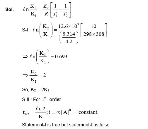 Solution Image