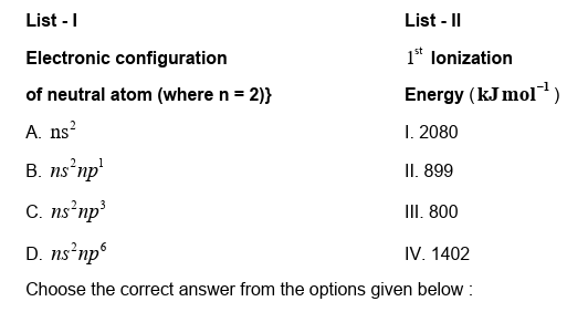 Question Image